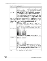 Preview for 128 page of ZyXEL Communications IES-1248-71 User Manual