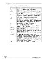 Preview for 136 page of ZyXEL Communications IES-1248-71 User Manual