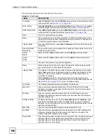 Preview for 138 page of ZyXEL Communications IES-1248-71 User Manual