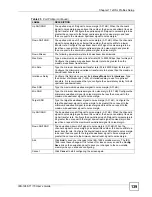 Preview for 139 page of ZyXEL Communications IES-1248-71 User Manual