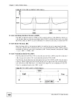 Preview for 142 page of ZyXEL Communications IES-1248-71 User Manual