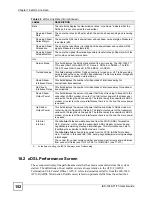 Preview for 152 page of ZyXEL Communications IES-1248-71 User Manual