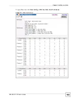 Preview for 153 page of ZyXEL Communications IES-1248-71 User Manual