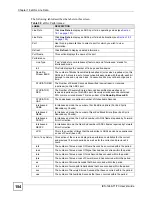 Preview for 154 page of ZyXEL Communications IES-1248-71 User Manual