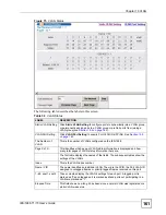 Preview for 161 page of ZyXEL Communications IES-1248-71 User Manual