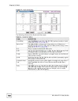 Preview for 164 page of ZyXEL Communications IES-1248-71 User Manual