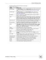 Preview for 183 page of ZyXEL Communications IES-1248-71 User Manual