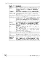 Preview for 186 page of ZyXEL Communications IES-1248-71 User Manual