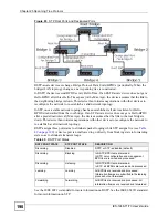 Preview for 190 page of ZyXEL Communications IES-1248-71 User Manual