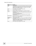 Preview for 198 page of ZyXEL Communications IES-1248-71 User Manual