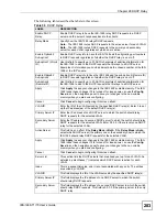 Preview for 203 page of ZyXEL Communications IES-1248-71 User Manual