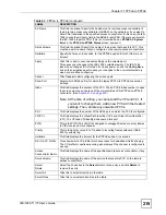 Preview for 219 page of ZyXEL Communications IES-1248-71 User Manual