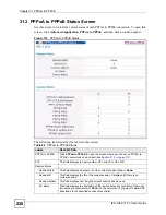 Preview for 220 page of ZyXEL Communications IES-1248-71 User Manual