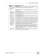 Preview for 221 page of ZyXEL Communications IES-1248-71 User Manual