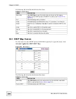 Preview for 224 page of ZyXEL Communications IES-1248-71 User Manual