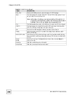 Preview for 230 page of ZyXEL Communications IES-1248-71 User Manual