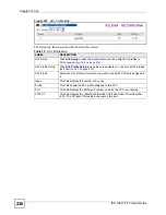 Preview for 236 page of ZyXEL Communications IES-1248-71 User Manual