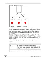 Preview for 242 page of ZyXEL Communications IES-1248-71 User Manual