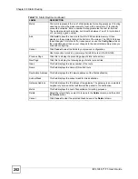 Preview for 252 page of ZyXEL Communications IES-1248-71 User Manual