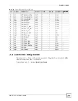 Preview for 255 page of ZyXEL Communications IES-1248-71 User Manual