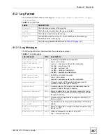 Preview for 267 page of ZyXEL Communications IES-1248-71 User Manual