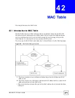 Preview for 271 page of ZyXEL Communications IES-1248-71 User Manual