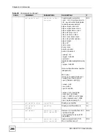 Preview for 290 page of ZyXEL Communications IES-1248-71 User Manual