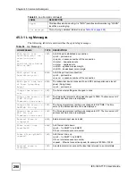 Preview for 298 page of ZyXEL Communications IES-1248-71 User Manual