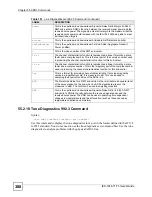 Preview for 388 page of ZyXEL Communications IES-1248-71 User Manual