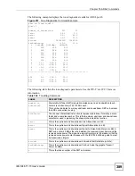 Preview for 389 page of ZyXEL Communications IES-1248-71 User Manual