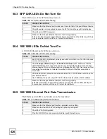 Preview for 426 page of ZyXEL Communications IES-1248-71 User Manual