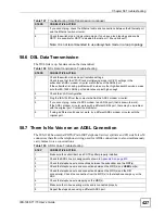 Preview for 427 page of ZyXEL Communications IES-1248-71 User Manual