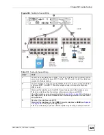 Preview for 429 page of ZyXEL Communications IES-1248-71 User Manual