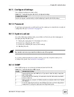 Preview for 431 page of ZyXEL Communications IES-1248-71 User Manual