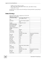 Preview for 442 page of ZyXEL Communications IES-1248-71 User Manual