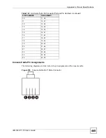 Preview for 445 page of ZyXEL Communications IES-1248-71 User Manual