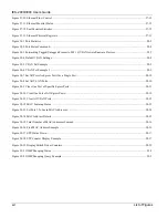 Preview for 16 page of ZyXEL Communications IES-2000 User Manual