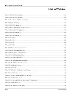 Preview for 18 page of ZyXEL Communications IES-2000 User Manual