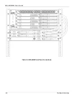 Preview for 48 page of ZyXEL Communications IES-2000 User Manual