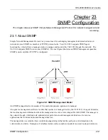 Preview for 201 page of ZyXEL Communications IES-2000 User Manual