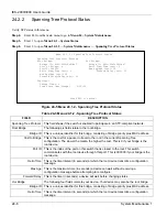 Предварительный просмотр 212 страницы ZyXEL Communications IES-2000 User Manual