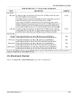 Preview for 237 page of ZyXEL Communications IES-2000 User Manual