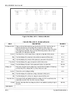 Предварительный просмотр 238 страницы ZyXEL Communications IES-2000 User Manual