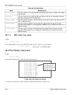 Предварительный просмотр 260 страницы ZyXEL Communications IES-2000 User Manual