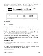 Preview for 261 page of ZyXEL Communications IES-2000 User Manual