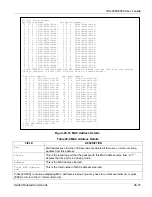 Предварительный просмотр 271 страницы ZyXEL Communications IES-2000 User Manual