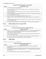 Preview for 284 page of ZyXEL Communications IES-2000 User Manual