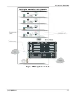 Preview for 19 page of ZyXEL Communications IES-2500 User Manual