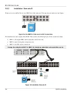 Preview for 38 page of ZyXEL Communications IES-2500 User Manual