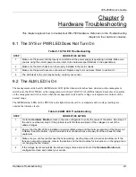 Preview for 49 page of ZyXEL Communications IES-2500 User Manual